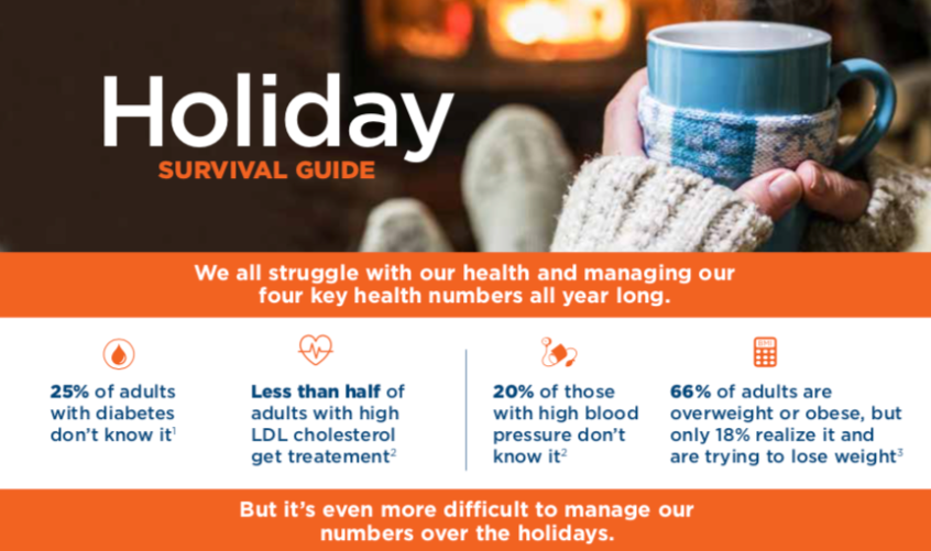 holiday survival guide